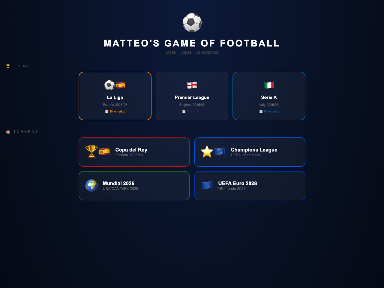 Matteo's Game of Football